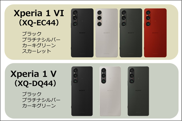 買うならどっち？SIMフリー対応スマホ Xperia 1 VI / Xperia 1 V 徹底比較!