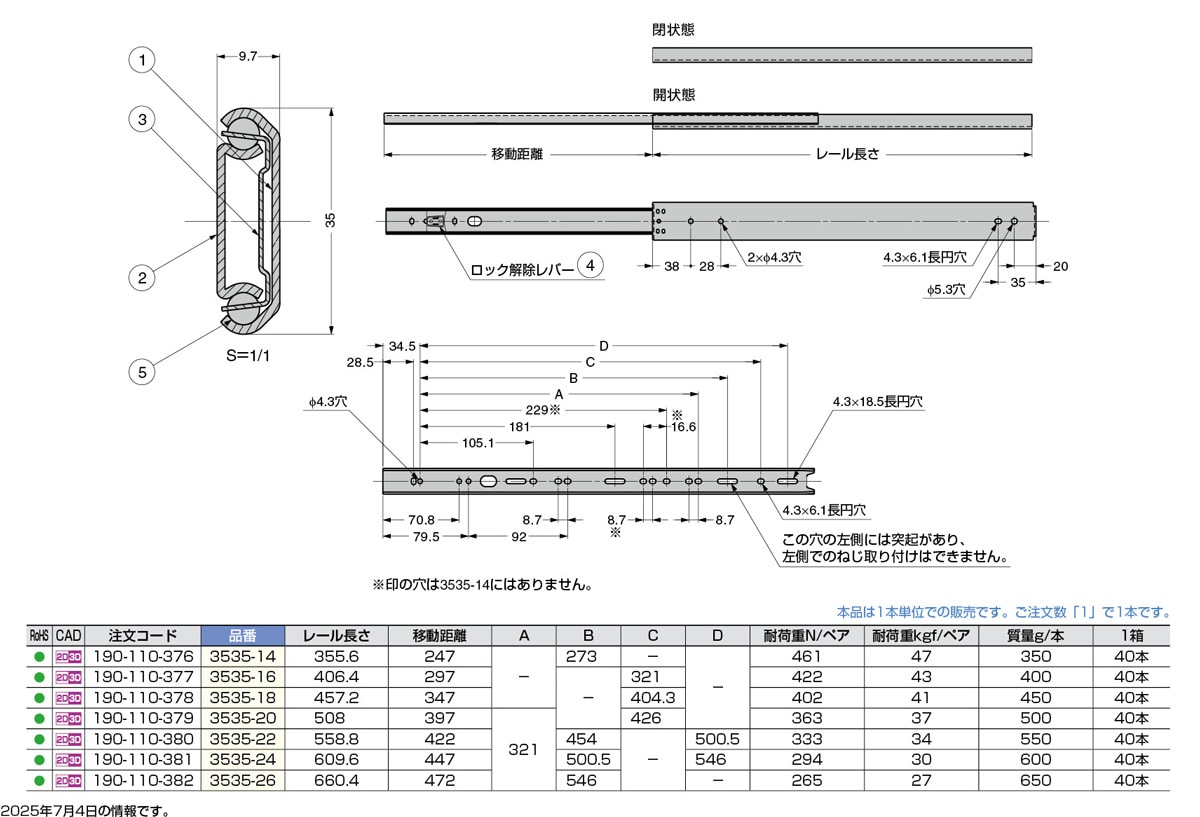 スライドレール 3535 手元ロック解除機構付 【スガツネ工業】