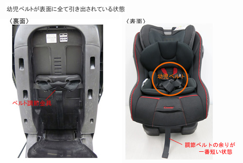 幼児ベルトを最大に伸ばしてもきつい | コンビ（株） FAQ（よくある