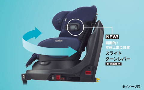 取り引き中！Aprica フラディア グロウ ISOFIX プレミアム