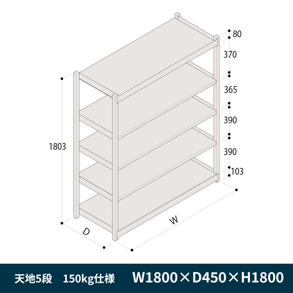 軽中量ボルトレス棚 RL開放型 150kg仕様 ERL-166451-W7 W1800×D450