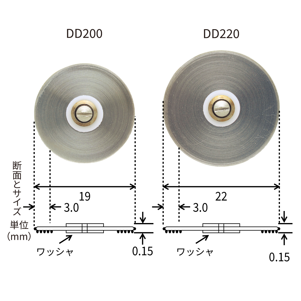 HP用ダイヤモンドディスク 片面ダイヤ（下面）【商品詳細】 - 歯科