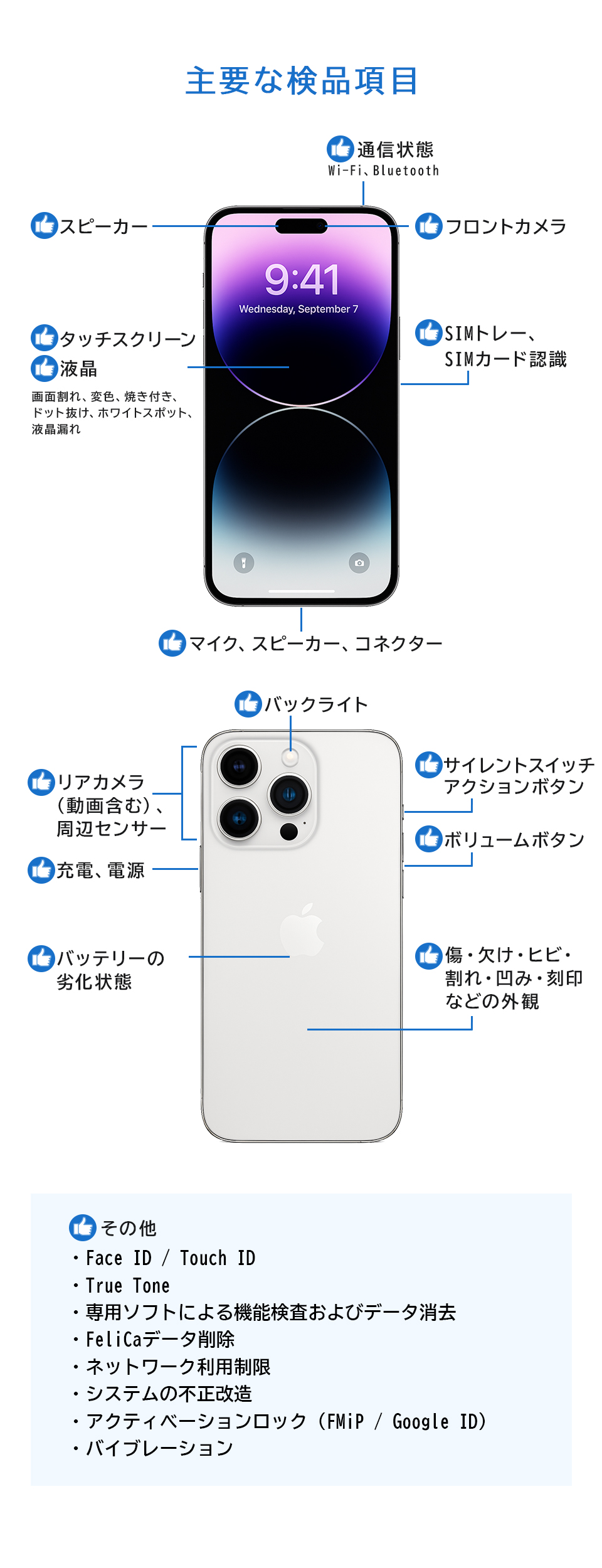 iPhone SE（第3世代） SE 3 第3世代 64GB SIMフリー 中古 スマホ