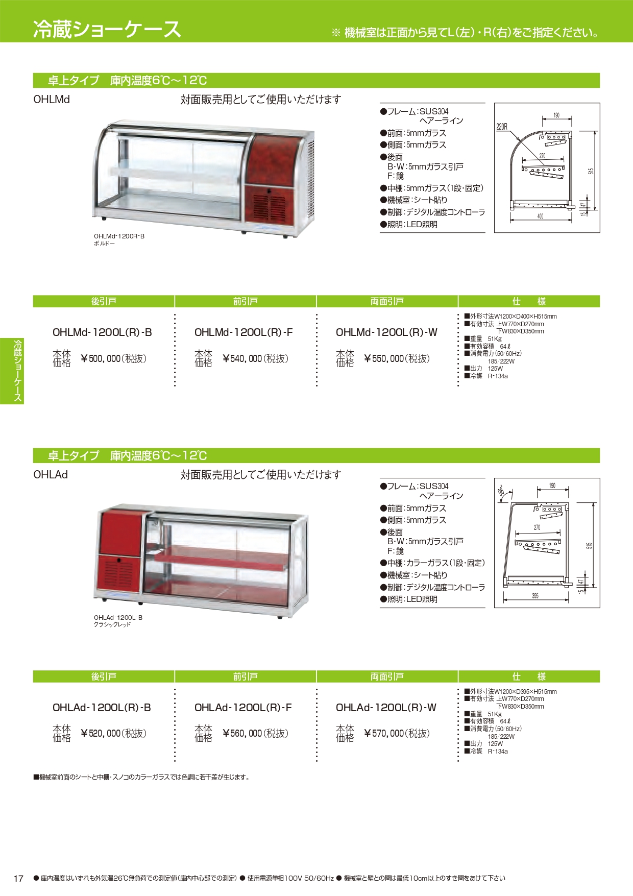 OHO 冷蔵ショーケース OHLMe-1200R-B オオホ 大穂 業務用 業務用ショー