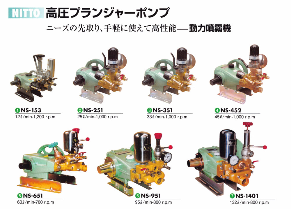 NITTO ニットウ 高圧プランジャーポンプ NS-951 (単体動噴
