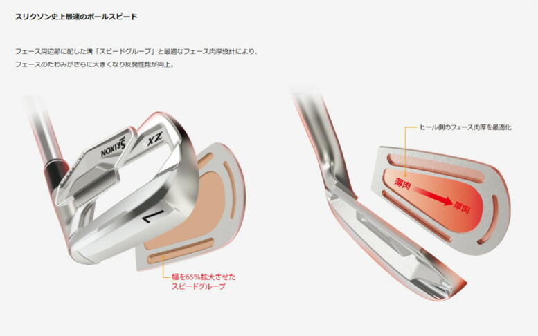 SRIXON ZX5 Mk2 アイアン（5-P）6本セット2022年モデル 日本モデルNS