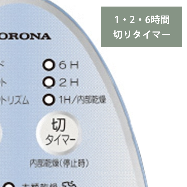 CORONA（コロナ） 冷風・衣類乾燥除湿機 どこでもクーラー CDM-1023