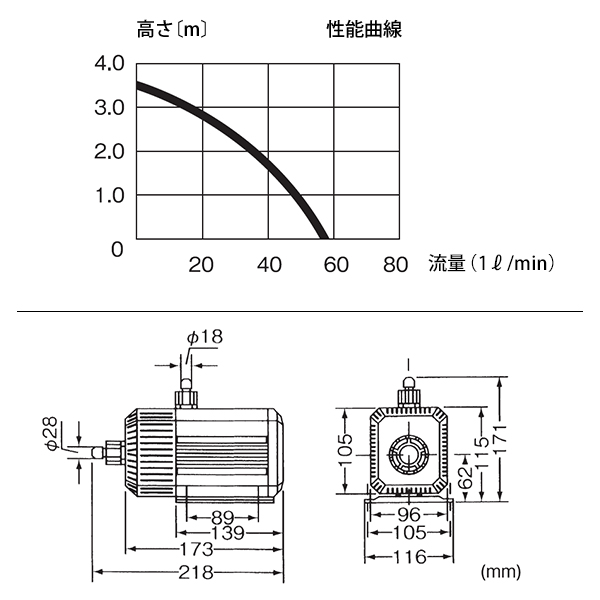 EHEIM（エーハイム） 水陸両用ポンプ 1262 (流量3400L/h、淡水・海水