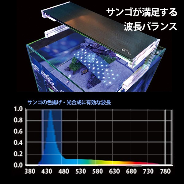 ゼンスイ 超薄型 LEDランプ 45cm水槽用 ブルーホワイト nano LeviL 450