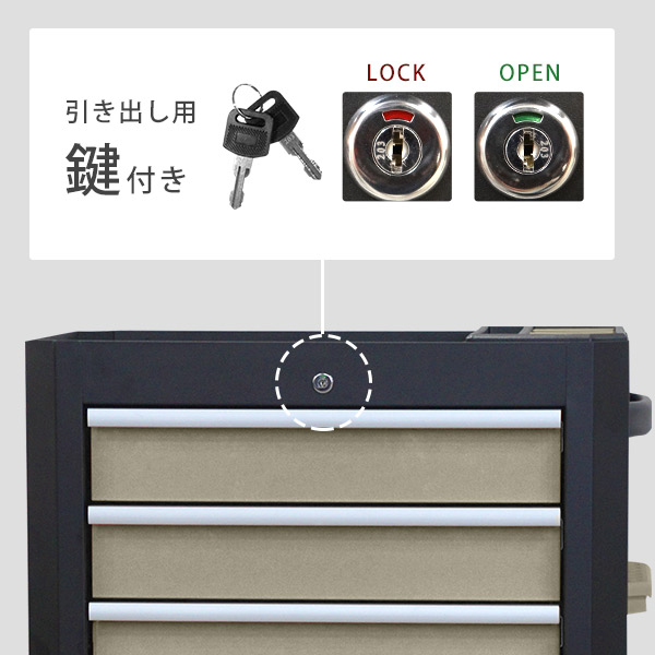 高耐久型 ローラーキャビネット 5段 TB-2650B (マットブラック塗装