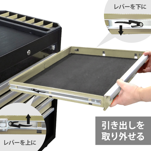 高耐久型 ローラーキャビネット 7段 TB-2670B (マットブラック塗装