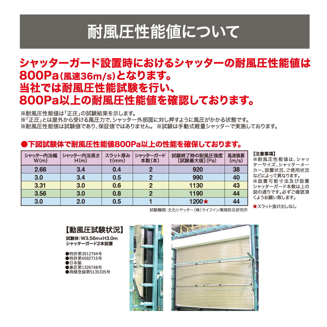 南国殖産 小型 シャッターガード 幅2〜2.5m用 シルバー Sタイプ SG