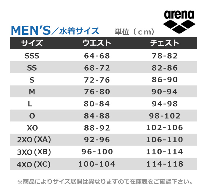 アリーナ（arena） FINA承認 メンズ 高速水着 POWERSKIN CARBON AIR2