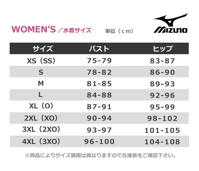 MIZUNO（ミズノ） FINA承認 レディース 競泳水着 N2MGB743 : 水泳専門