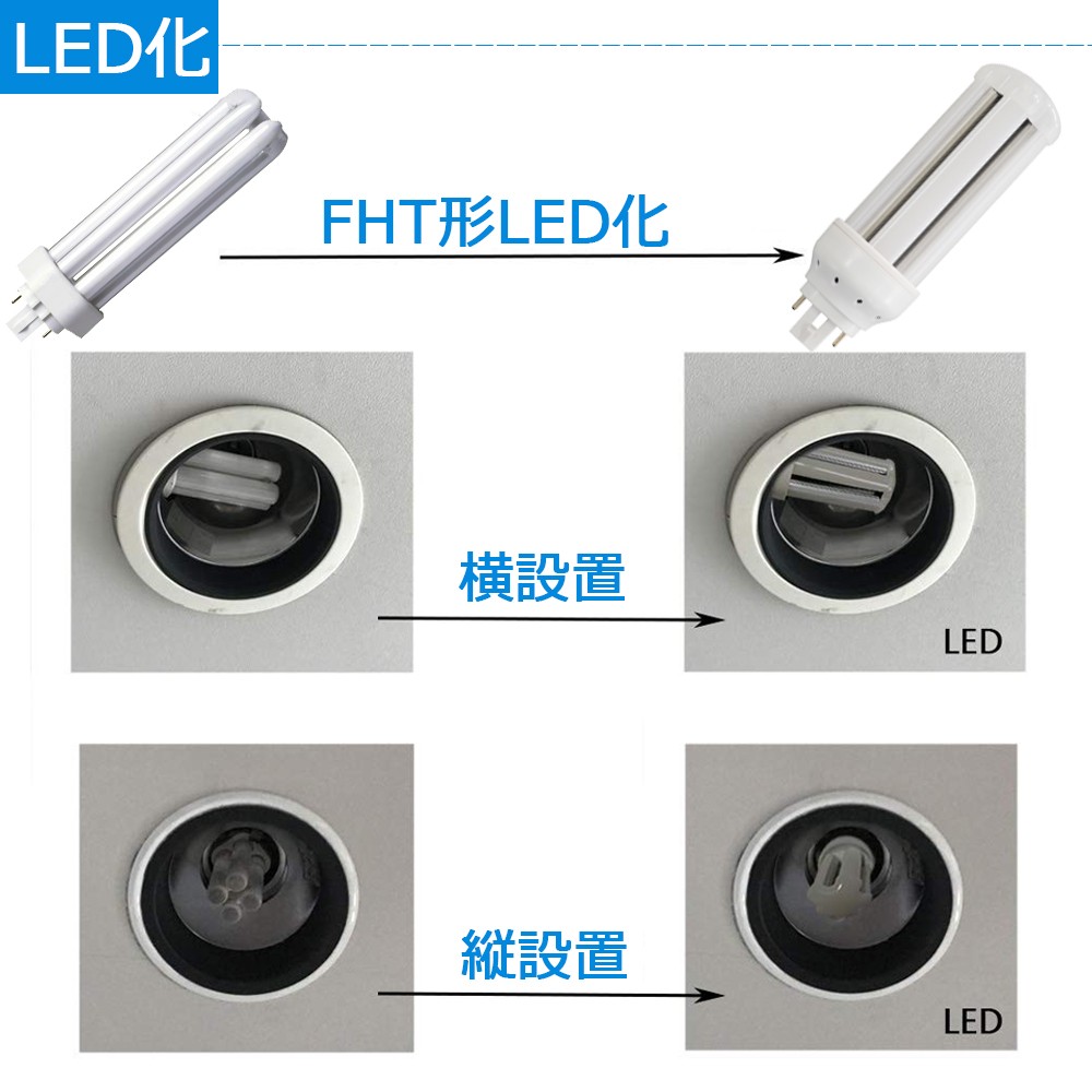 LED蛍光灯 FHT57EX-N FHT57EXN 昼白色 FHT57LED LEDランプ FHT57型 LED