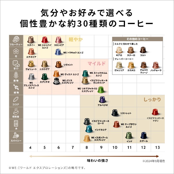 ネスプレッソ 公式 ヴォリュート デカフェ 5本セット（50カプセル