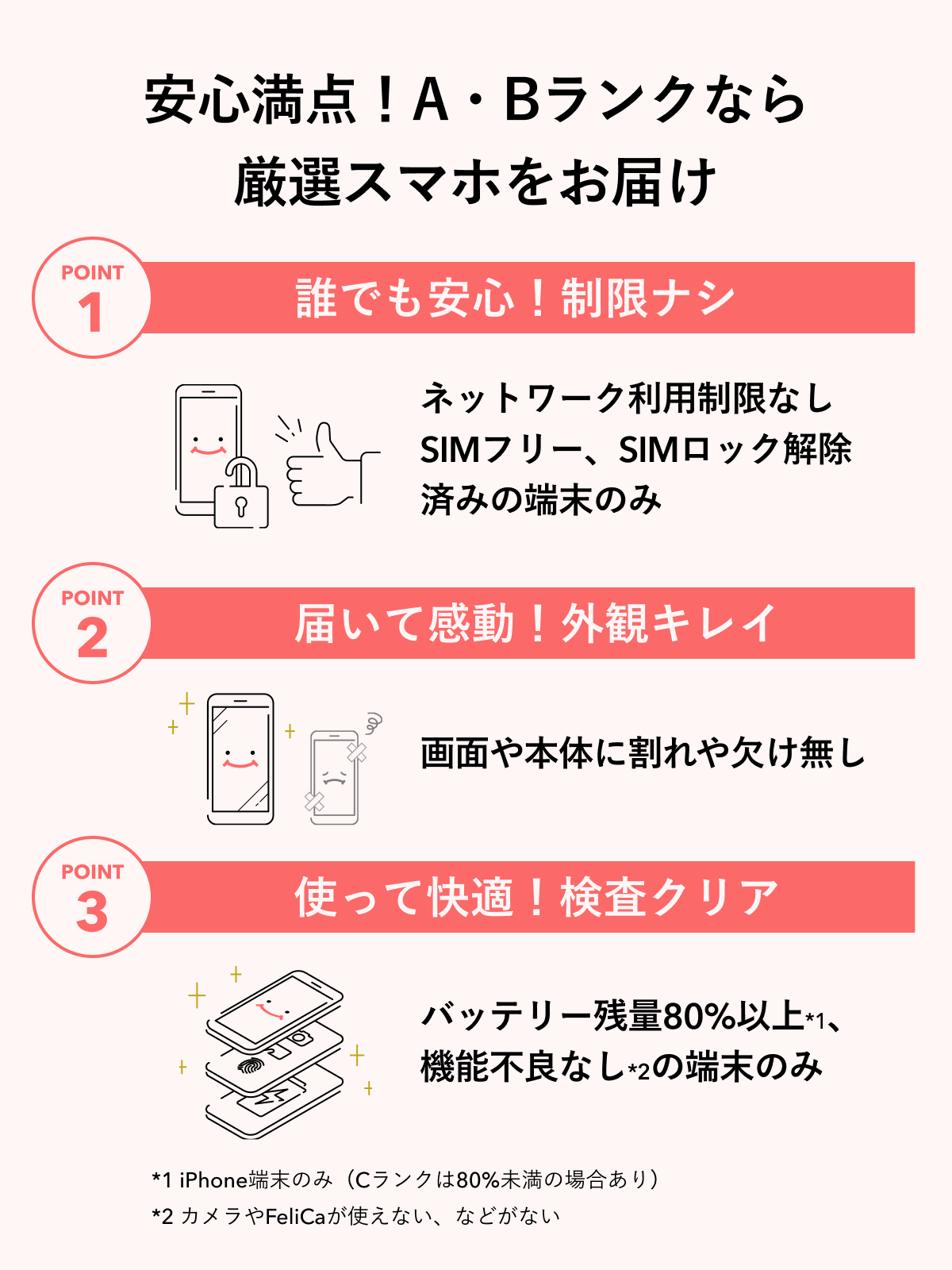 iPhone 7 128GB 中古 SIMフリー ブラック ゴールド ジェットブラック