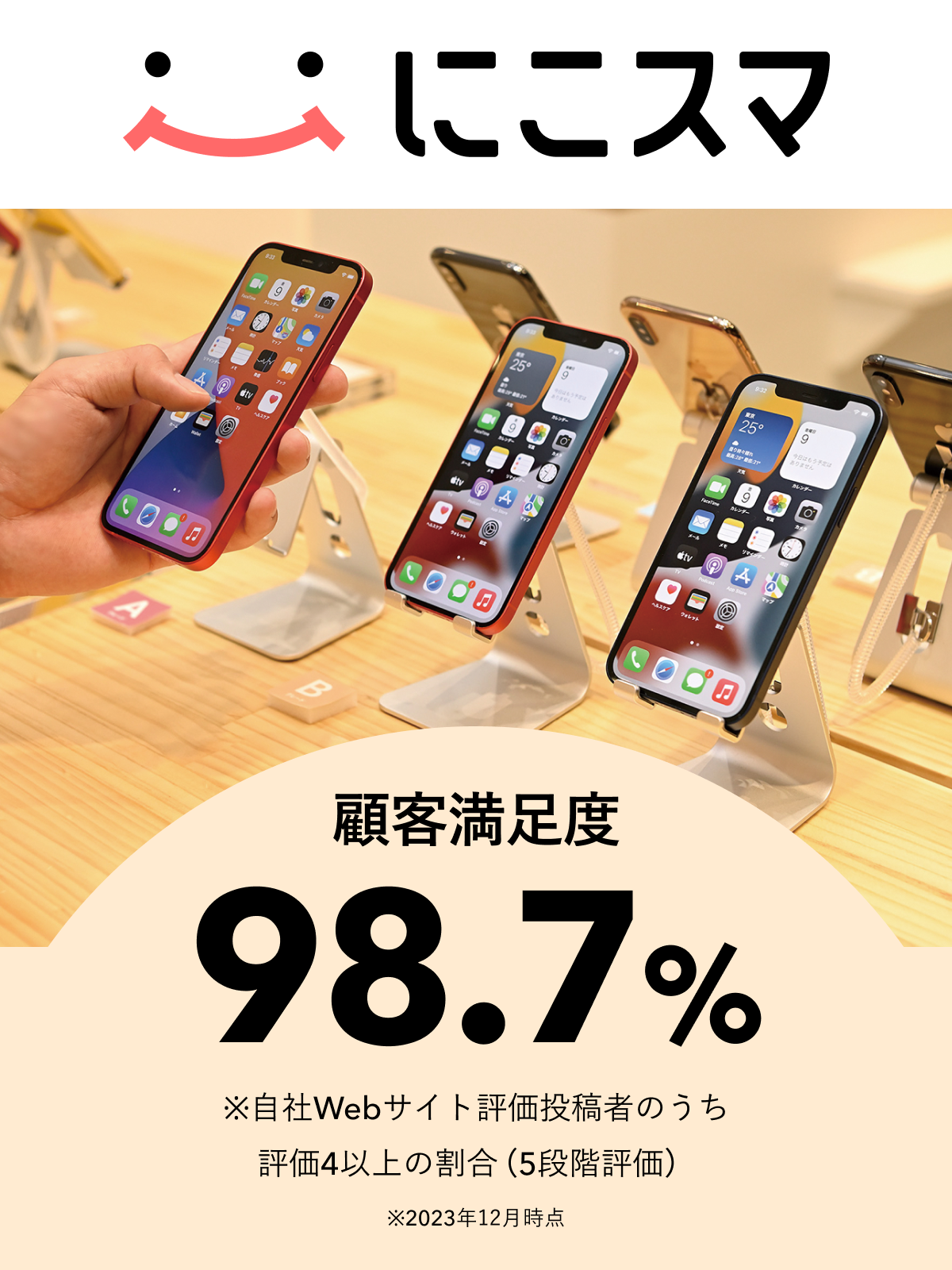 iPhone 15 Plus 128GB 中古 スマホ スマートフォン 本体 SIMフリー