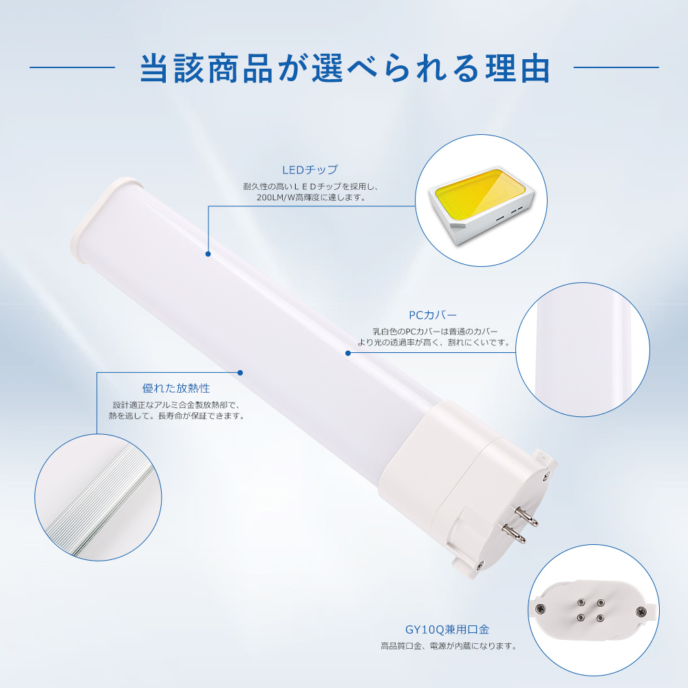 コンパクト形蛍光灯36W LED化 FPL36EX-N FPL36EXN 昼白色 パラライト