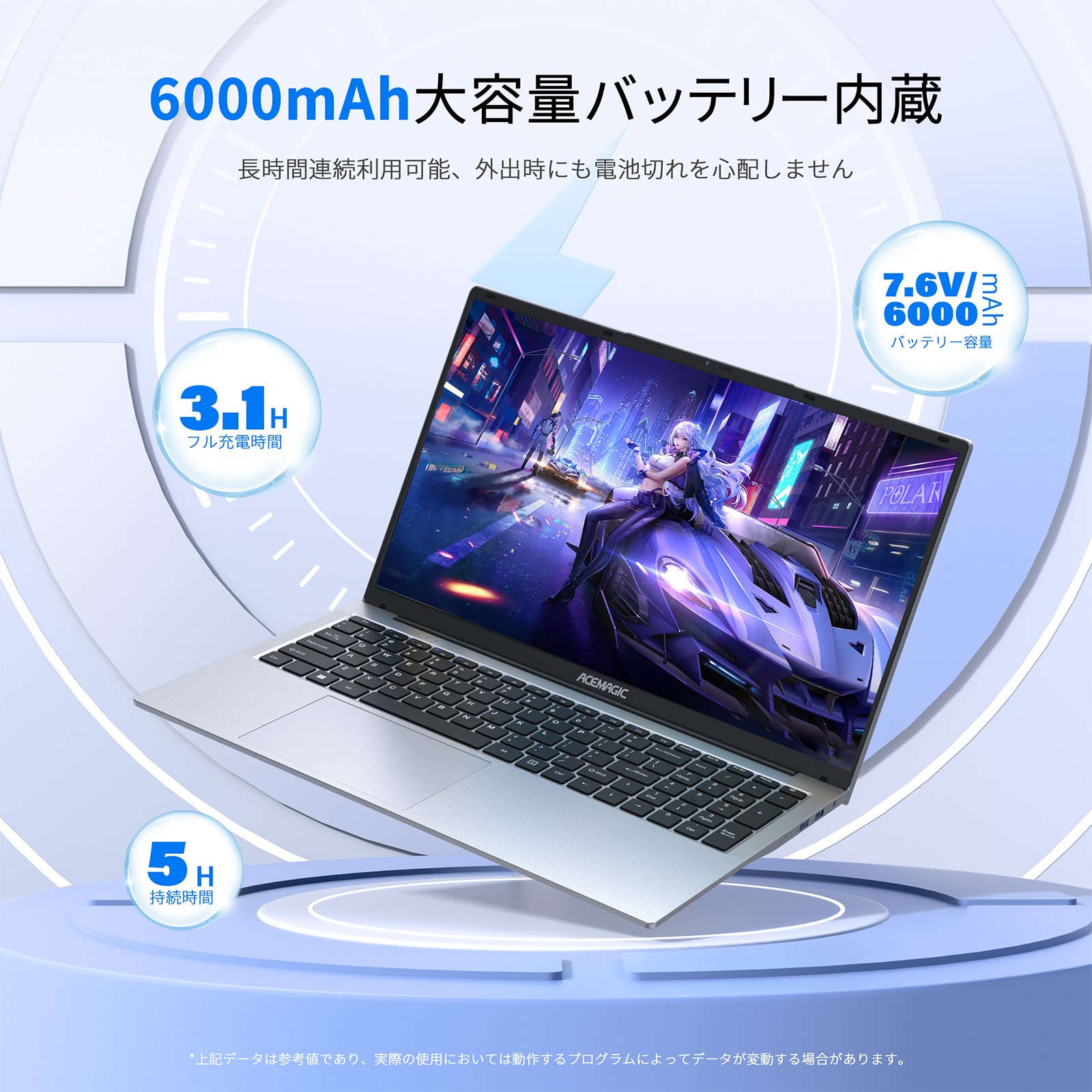 Office搭載 ACEMAGIC ノートパソコン ノートPC Intel AlderLake N97