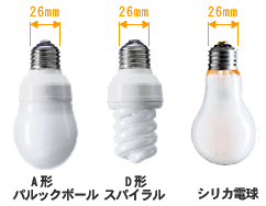 Panasonic（パナソニック） 電球形蛍光灯（蛍光ランプ） パルック