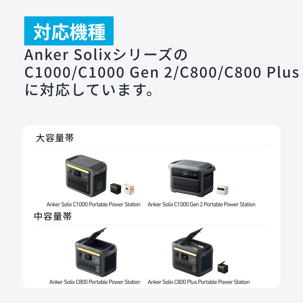 Anker（アンカー） Anker Solix C1000 / C800 専用防塵 & 防水バッグ