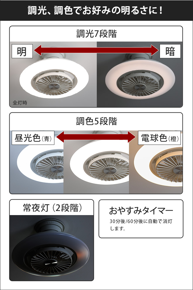 DOSHISHA（ドウシシャ） シーリングライト 選べる豪華特典