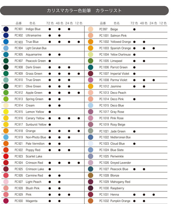 サンフォード カリスマカラー 色鉛筆 単色 1本 ウォームグレイ50