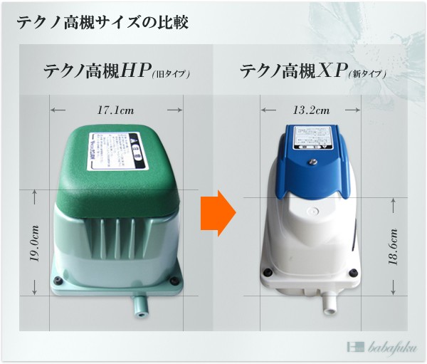 浄化槽ブロア テクノ高槻 XP-40 / 浄化槽ブロアー : エアーポンプ馬場