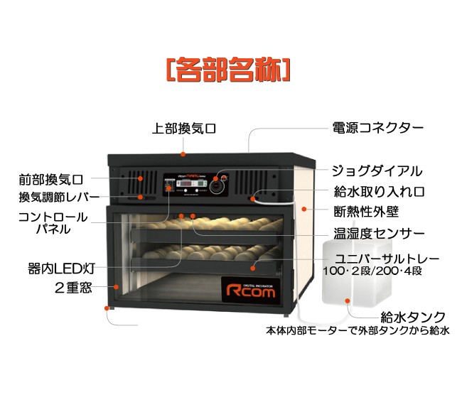MARU100-DELUXE 業務用全自動孵卵器(ふ卵器・孵卵機） : eバード