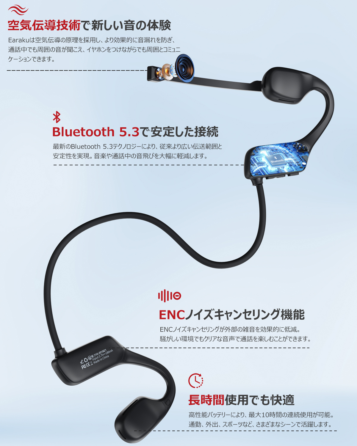 割引クーポンあり+P5倍 即納！Bluetooth ワイヤレス ヘッドセット
