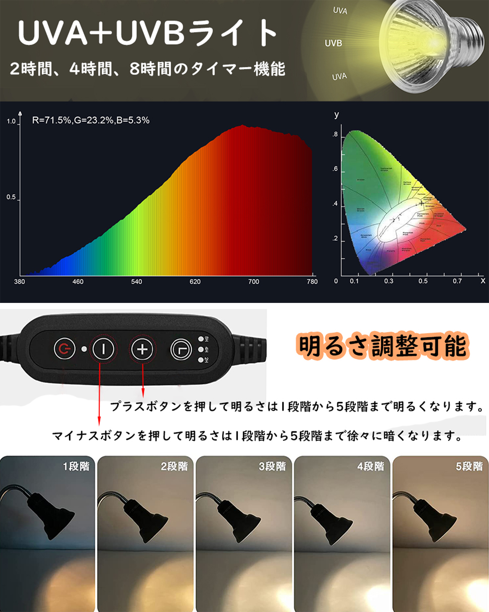 亀 ライト 爬虫類ライト ヒーター 紫外線ライト 保温 冬用 明るさ調整