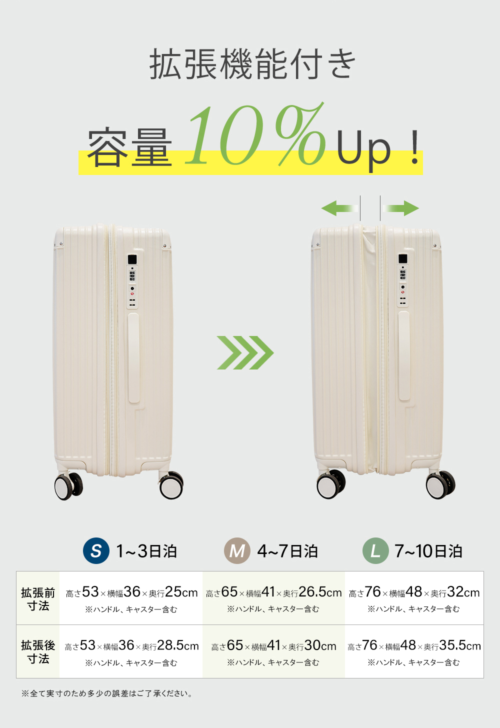 CICIBELLA スーツケース キャリーケース シシベラ キャリーバッグ 軽量