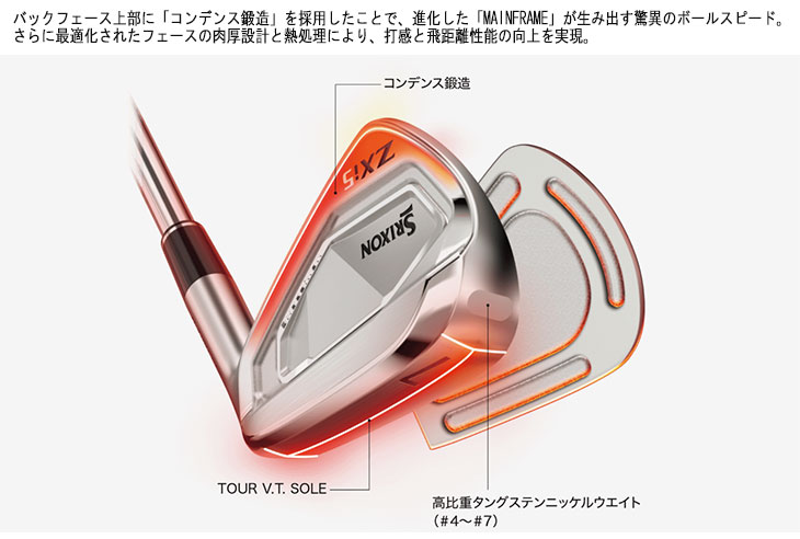 SRIXON 【1本から注文可能・メーカーカスタム】 スリクソン ZXi5