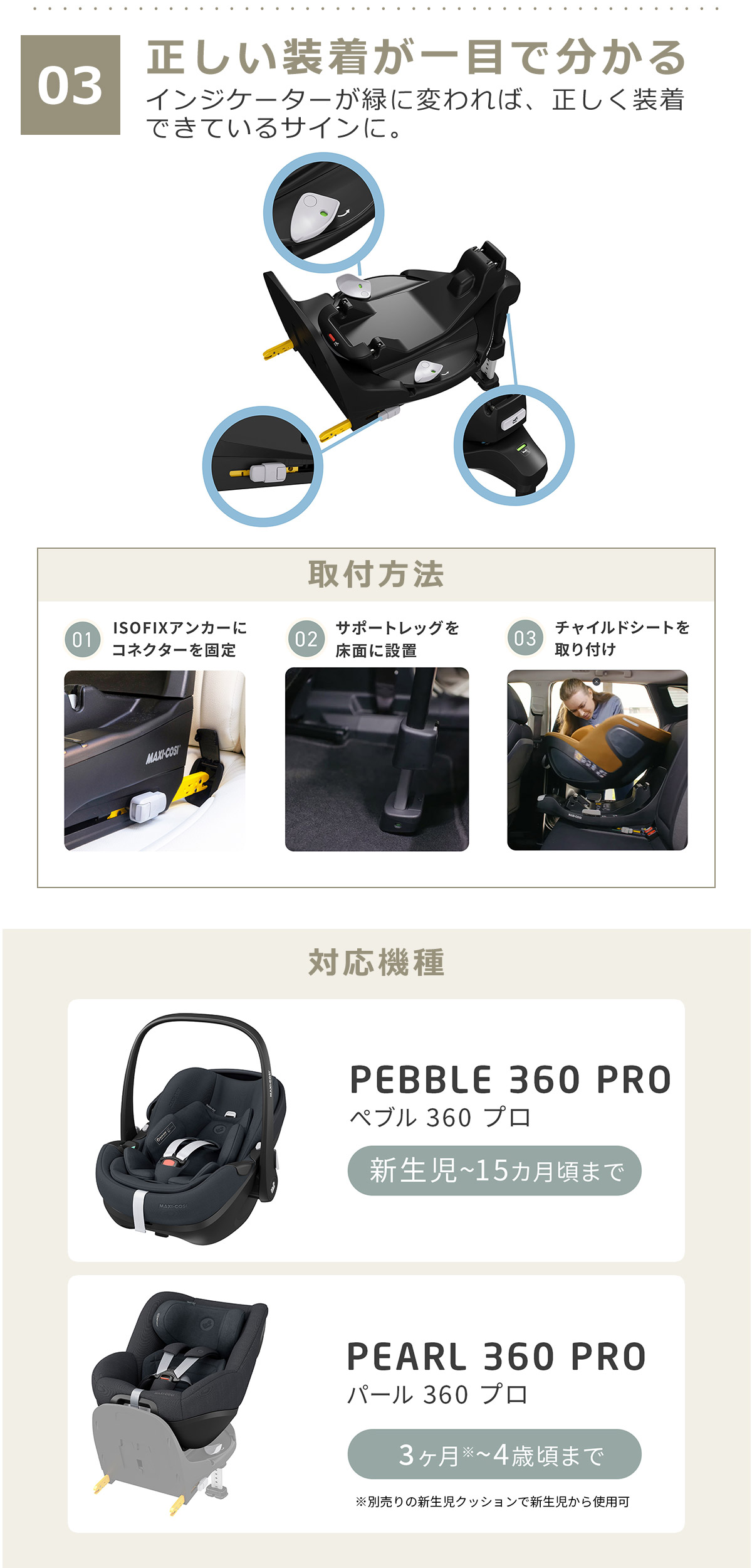 MAXI-COSI（マキシコシ） ファミリーフィックス360プロ ベースメント