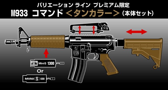 TOKYO MARUI（東京マルイ） スタンダード電動ガン M933 コマンド