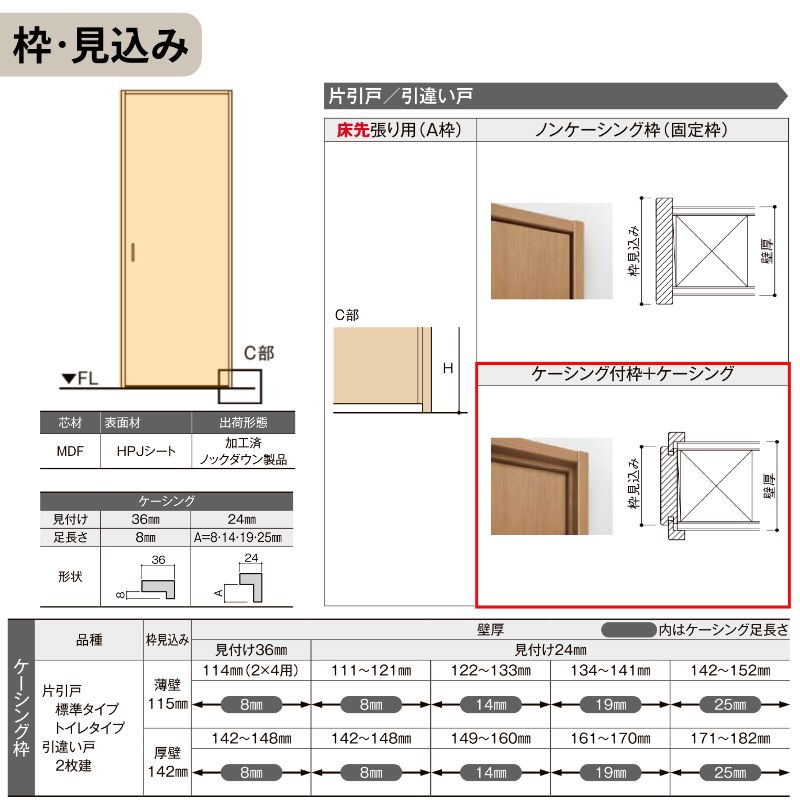 ラシッサ LIXIL 室内引戸 上吊方式 引違い戸 2枚建 ラシッサS パネル
