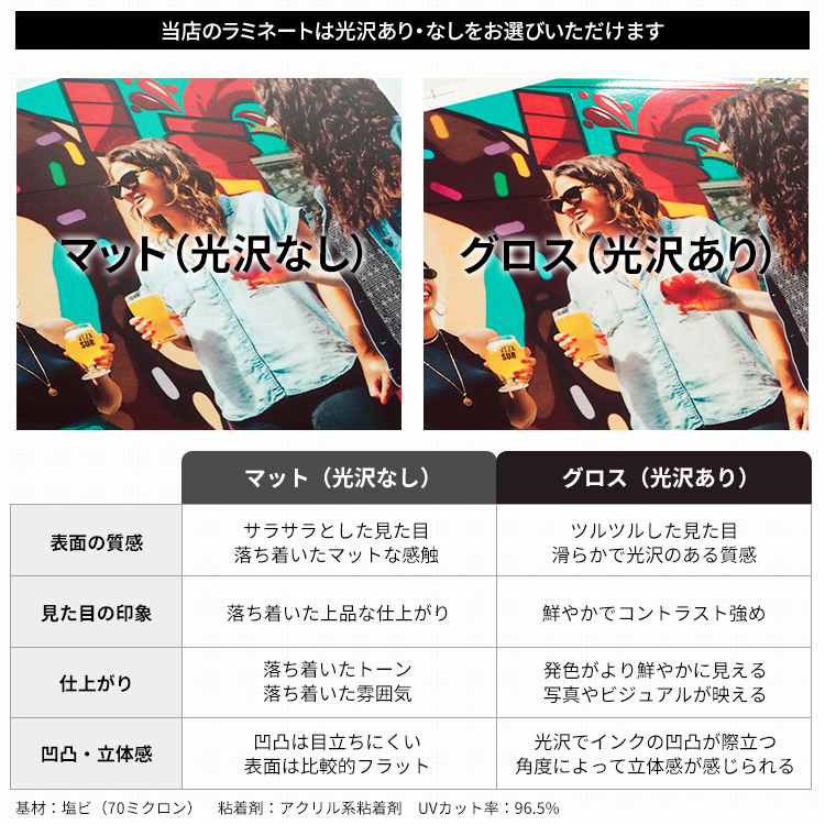 額縁専門店ないとう 高品質写真・ポスター印刷 合成紙印刷 A2（594