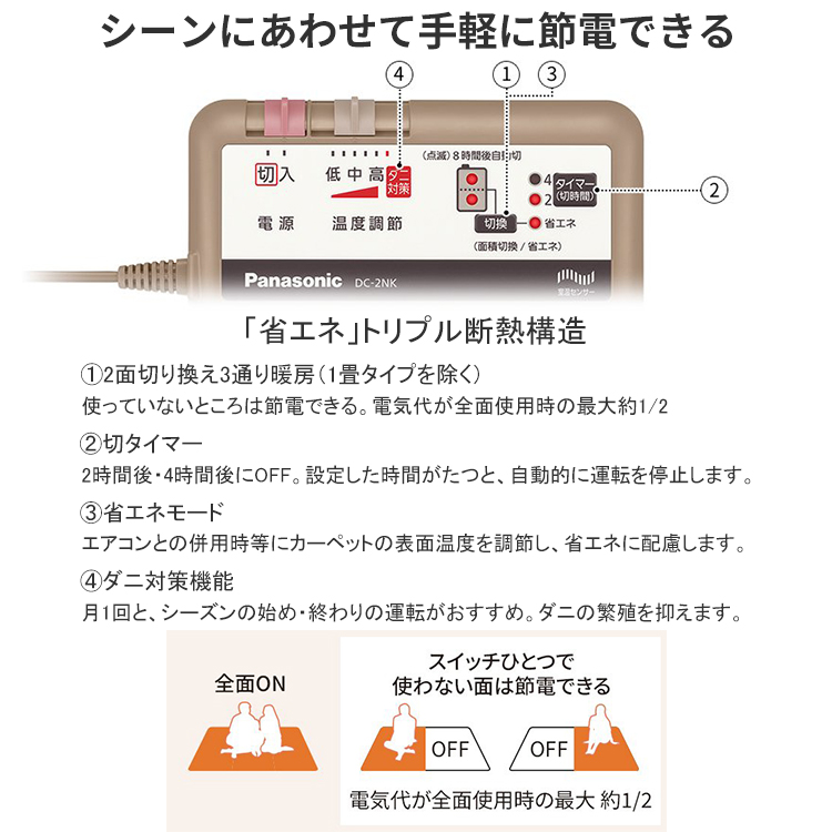 Panasonic（パナソニック） 着せ替えカーペット セットタイプ 畳数3畳