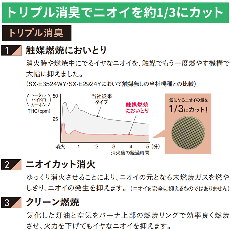 CORONA（コロナ） ストーブ 石油ストーブ ポータブル ダークグレー