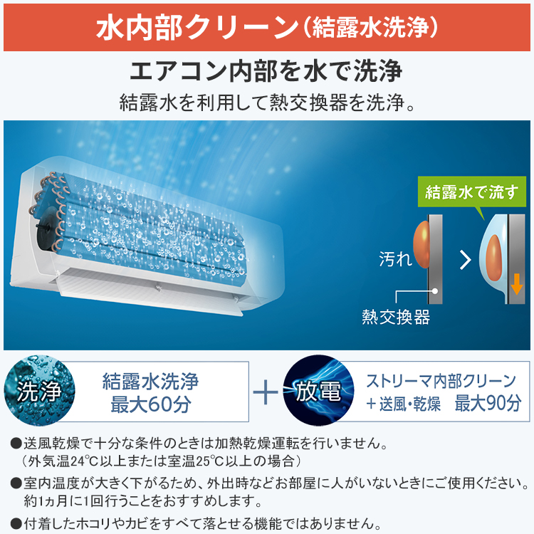 ダイキン（DAIKIN） エアコン おもに23畳 室外電源タイプ AXシリーズ
