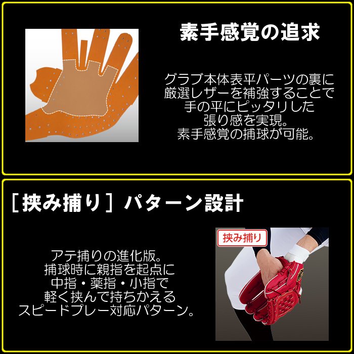 ゼット（ZETT） 限定 硬式グローブ プロステイタス 今宮健太選手タイプ