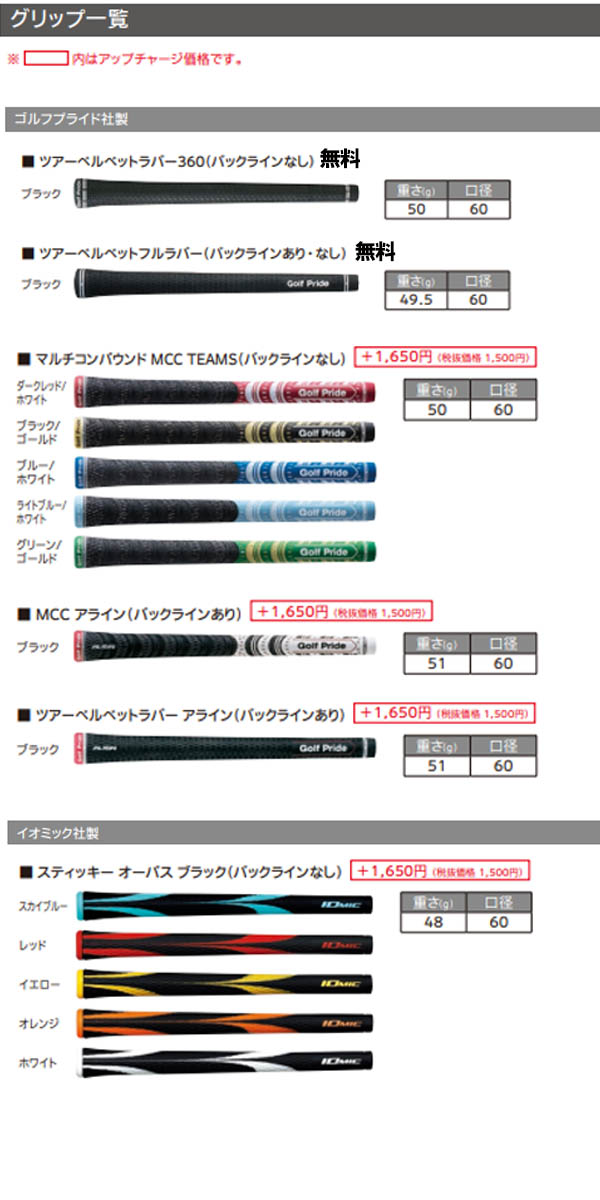 DUNLOP（ダンロップ） スリクソン NEW ZXi ZXi7 / ZXi5 アイアン [NEW