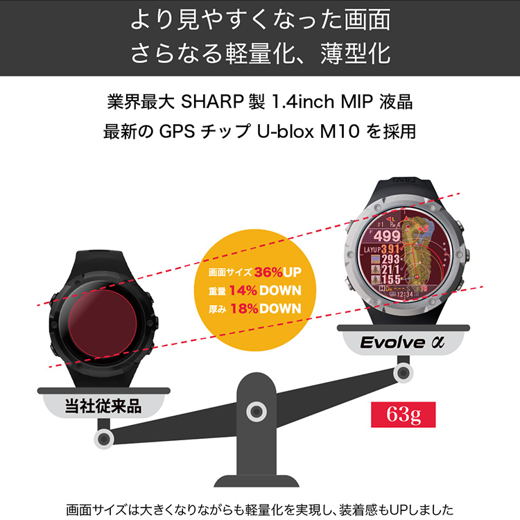 ShotNavi（ショットナビ） 【期間限定】 ゴルフ エボルブ アルファ