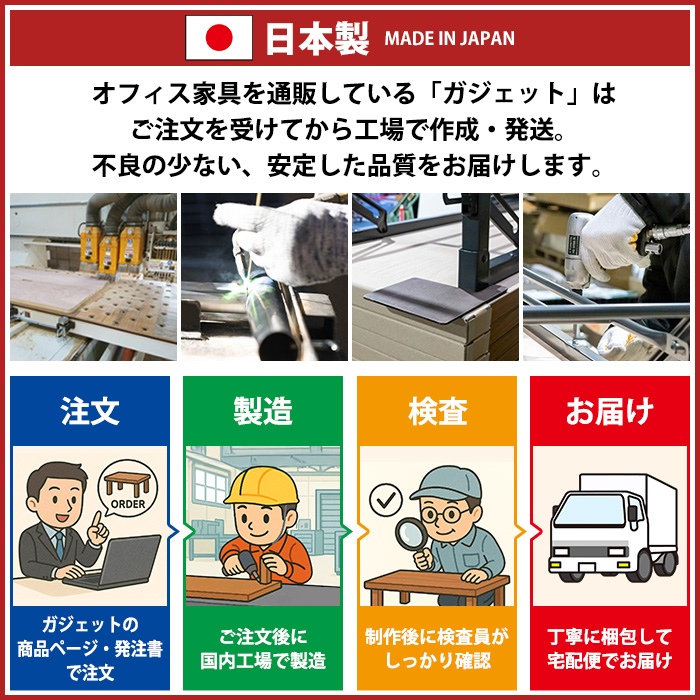 藤沢工業 社員食堂テーブル 会社 6人掛け DA-1875 W1800xD750xH700mm