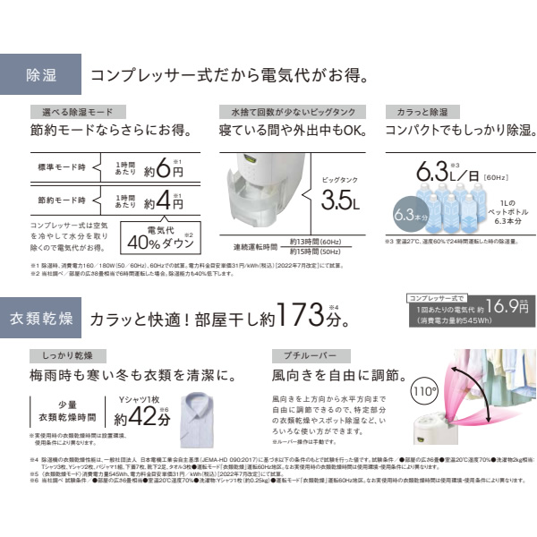 CORONA（コロナ） 衣類乾燥除湿機 CORONA Pシリーズ 除湿量1日6.3L