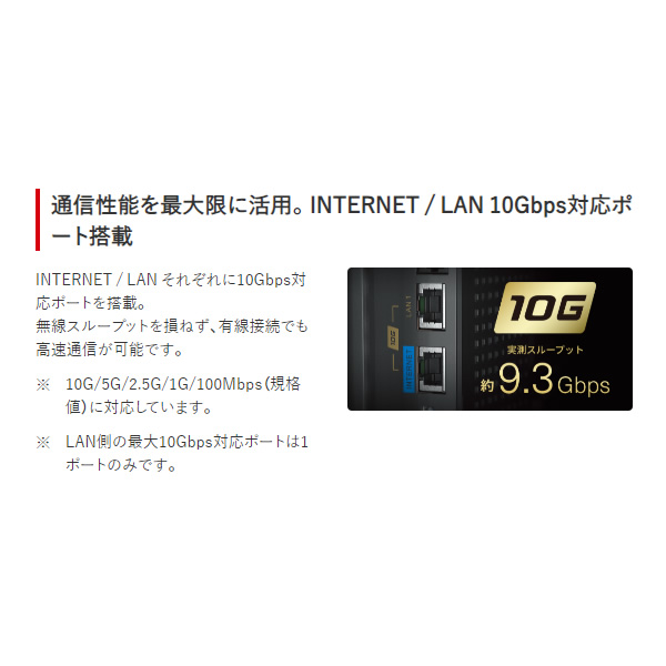 BUFFALO（バッファロー） Wi-Fiルーター AirStation Wi-Fi 6E対応 11ax