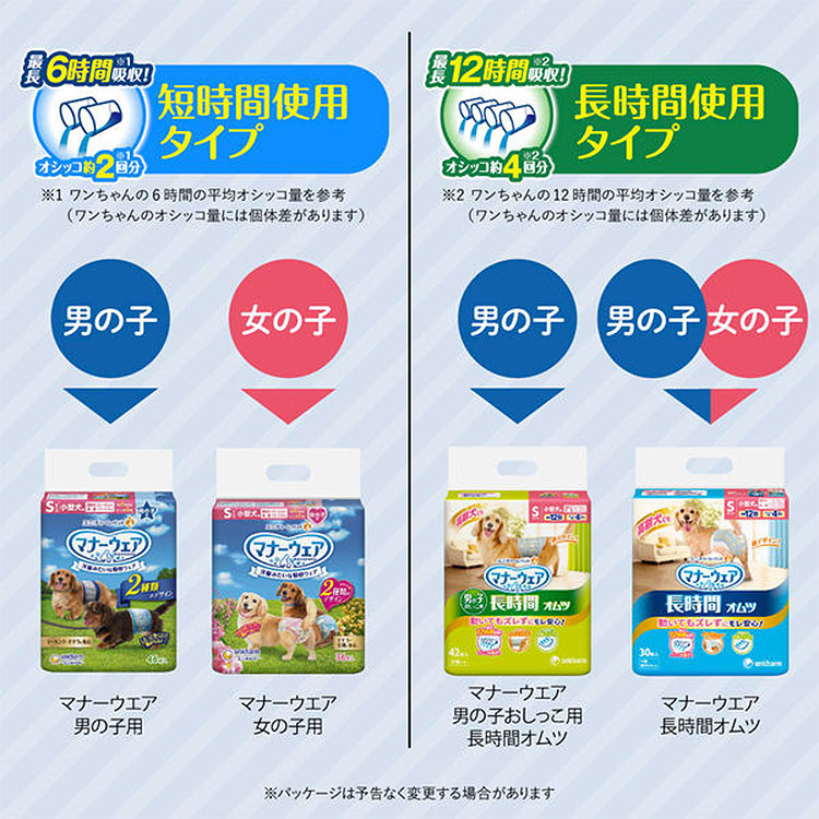 ユニ・チャームペット マナーウェア 女の子用 SSSサイズ 42枚入り