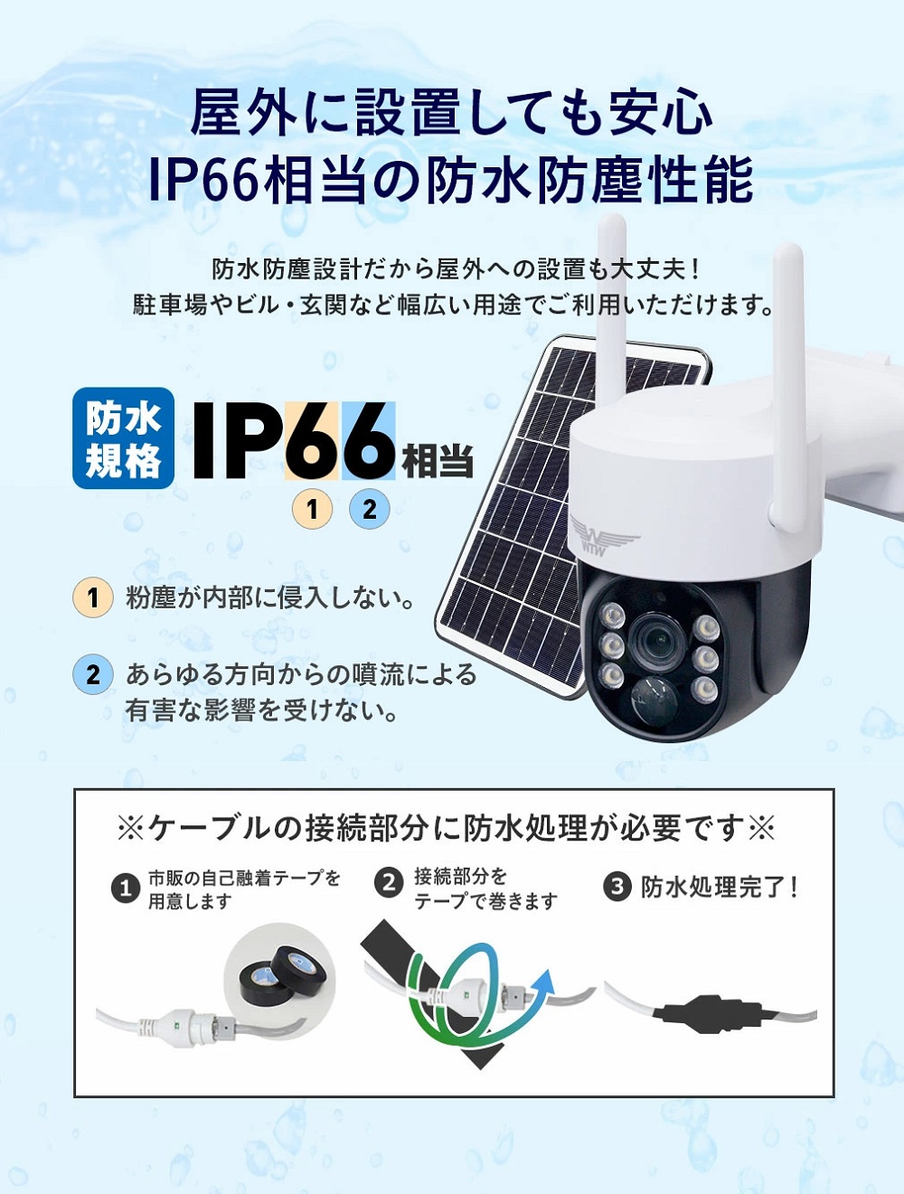 塚本無線 防犯カメラ 見張り番 WTW-1213NX1 WTW-1213W Plus 監視カメラ