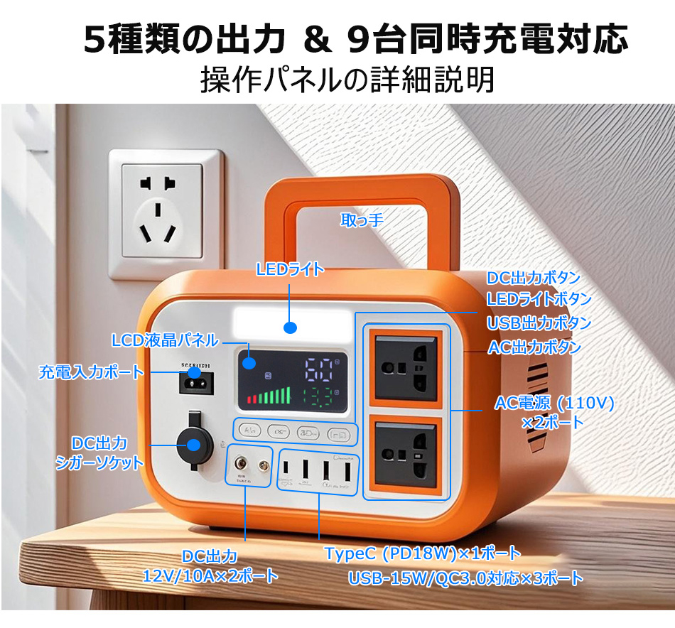 小型 ポータブル電源 大容量 AC出力600W 576Wh 180000mAH 家庭用蓄電池